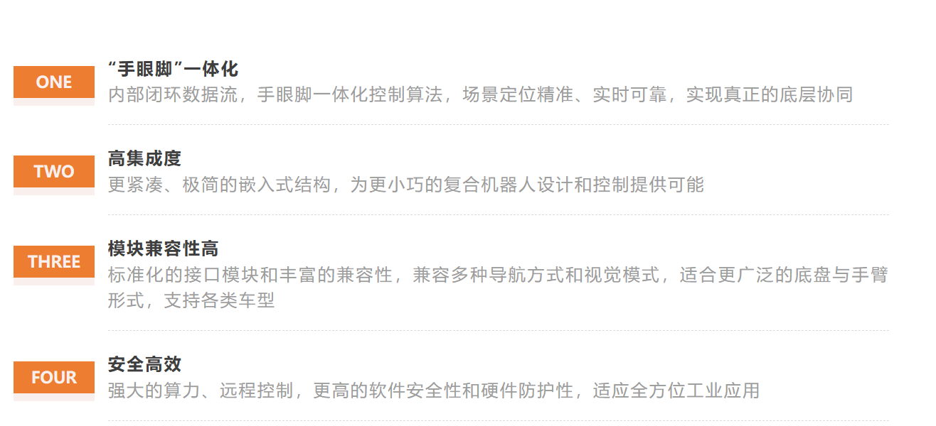 颯智“智行合一·賦能未來”主旨論壇&發(fā)布會(huì)完美收官(圖4)