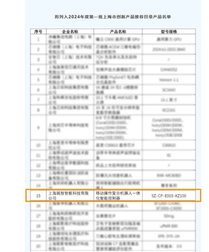 名單截圖-zz.png